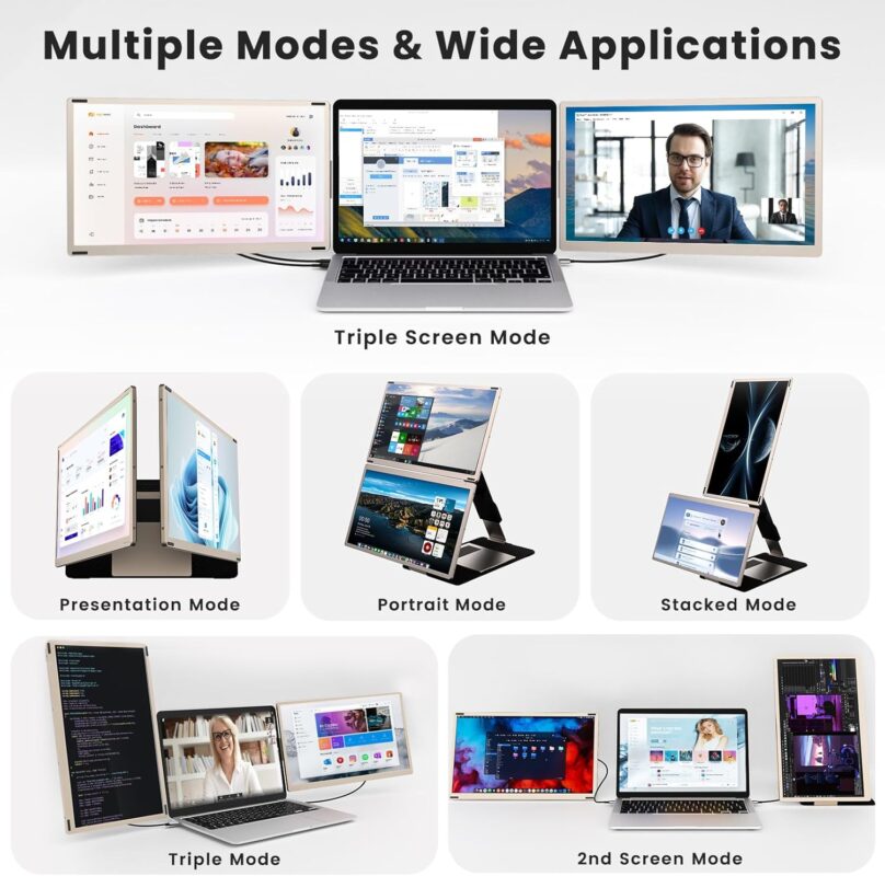 Synnov portable screen