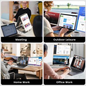 three-screen operation