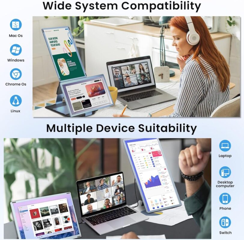 Synnov 15.6